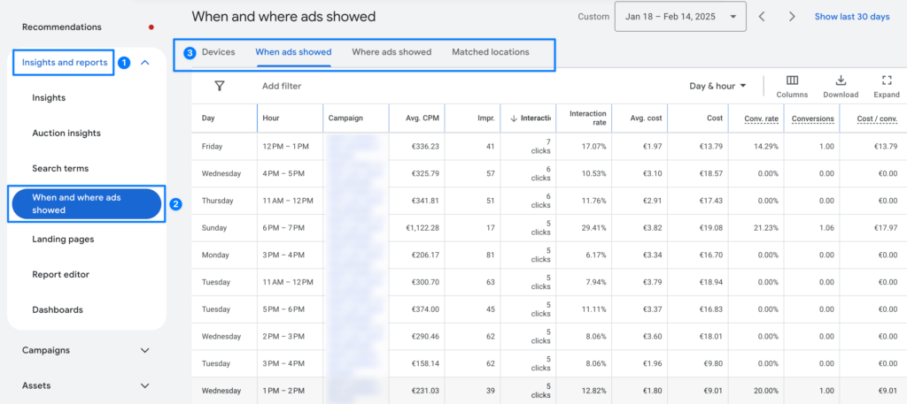 When and Where Ads Showed - Google Ads - Data Bloo